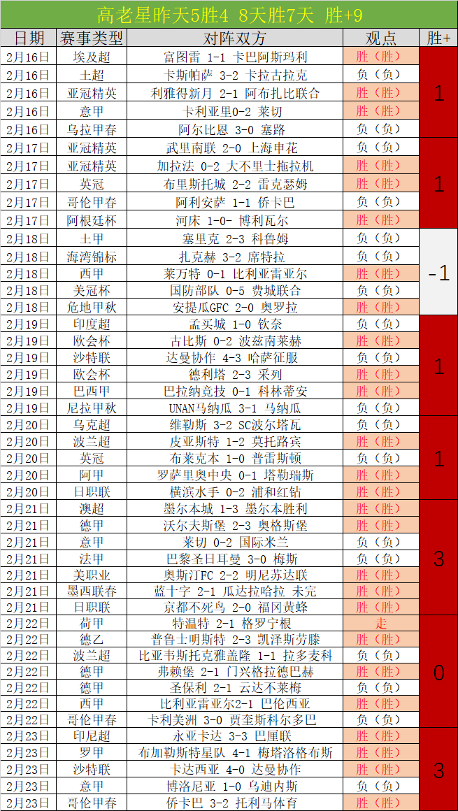 体操传奇肖,若腾就任北,京先农坛体,PG麻将胡了app,麻将胡了在线试玩,麻将胡了,麻将胡了官方网站