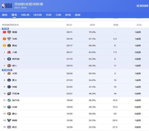 郑钦文再创,辉煌,迈阿密站晋,PG麻将胡了app,麻将胡了在线试玩,麻将胡了,麻将胡了官方网站
