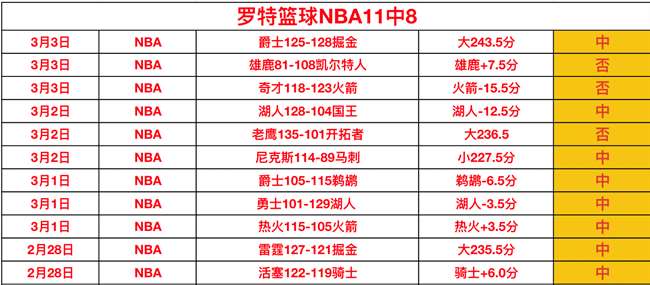 大乐透期号,专家推荐,曼联,PG麻将胡了app,麻将胡了在线试玩,麻将胡了,麻将胡了官方网站