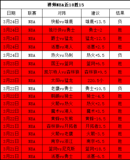 辽宁与山东,激战至,杨鸣透露赛,PG麻将胡了app,麻将胡了在线试玩,麻将胡了,麻将胡了官方网站