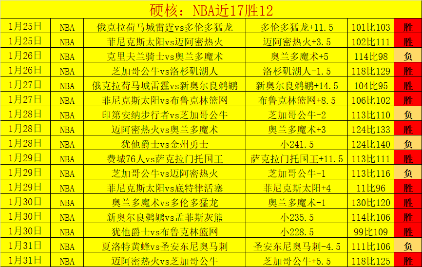电子在线试,资讯,PG电子在线试玩,PG麻将胡了app,麻将胡了在线试玩,麻将胡了,麻将胡了官方网站