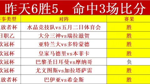 曼联半决首战6-2横扫罗马，卡瓦尼独揽5球B费双响两助