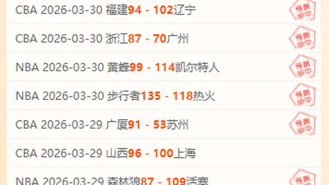 利物浦下赛季英超冠军机会超曼联，埃弗拉预测