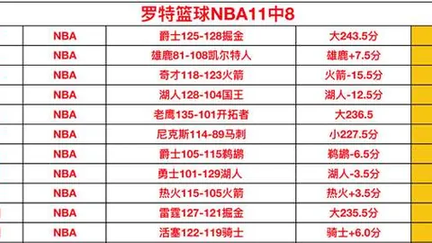 大乐透期号专家推荐：曼联vs利兹联质合分析
