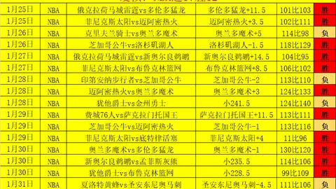 PG电子在线试玩 资讯 194117 1pu