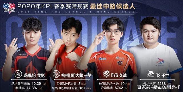 具备出色的