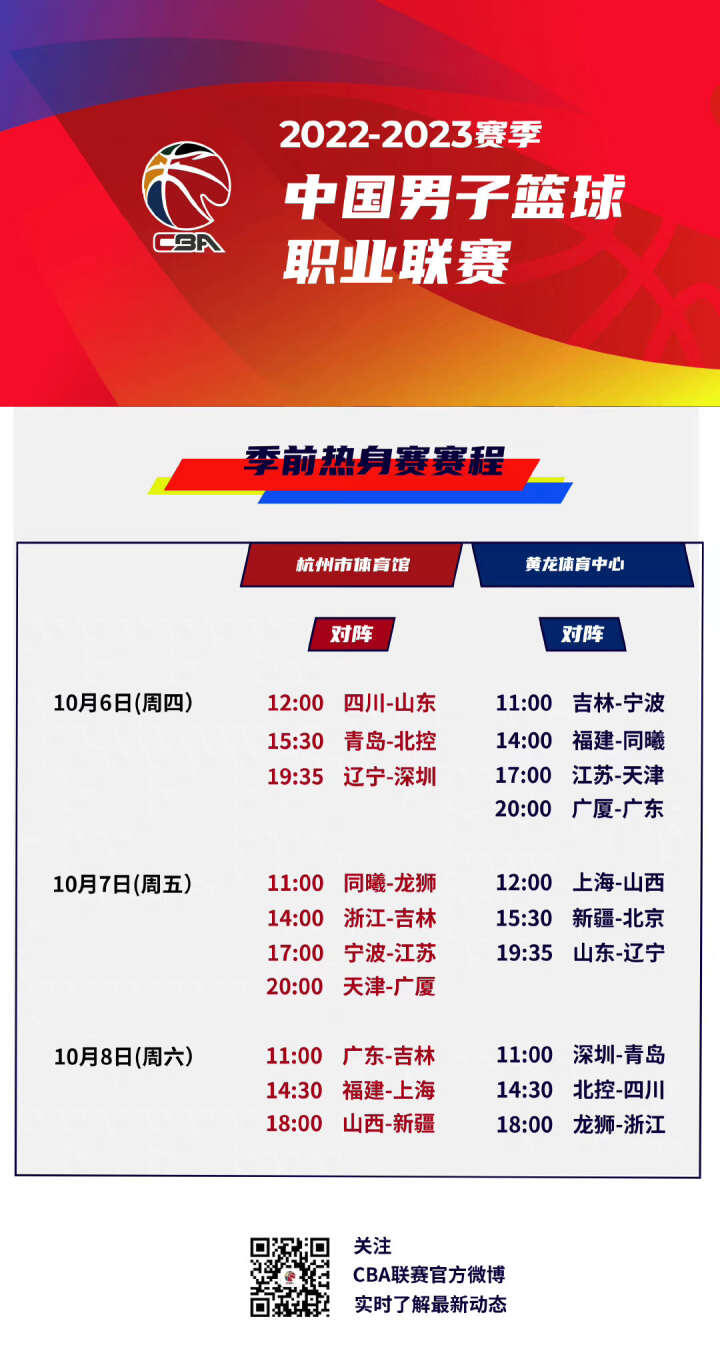 高也是减少